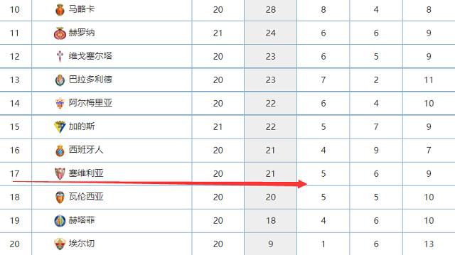 罗马诺：洛里将加盟洛杉矶FC双方将签约一年记者罗马诺报道，洛里将加盟美职联洛杉矶FC，双方已经达成口头协议，herewego！